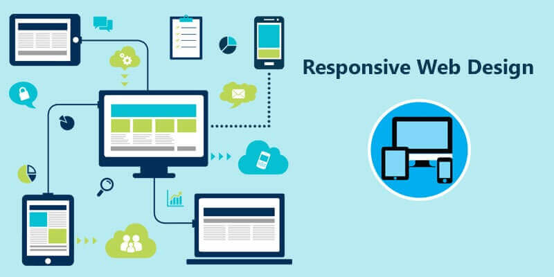 Which Responsive Web Design Framework to Use?