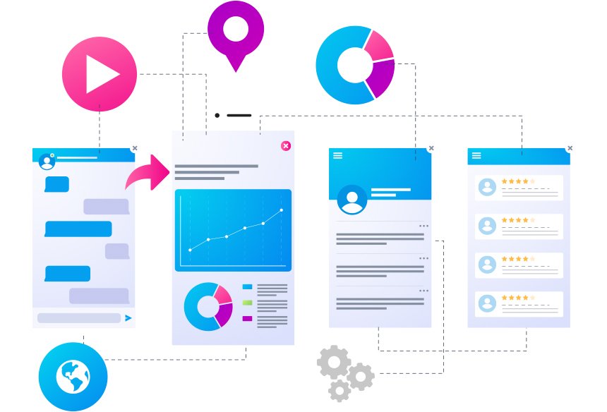 7 Interactive Prototypes