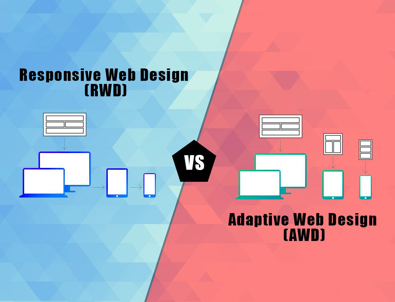 Adaptive vs Responsive Design – Best Choice for Designers