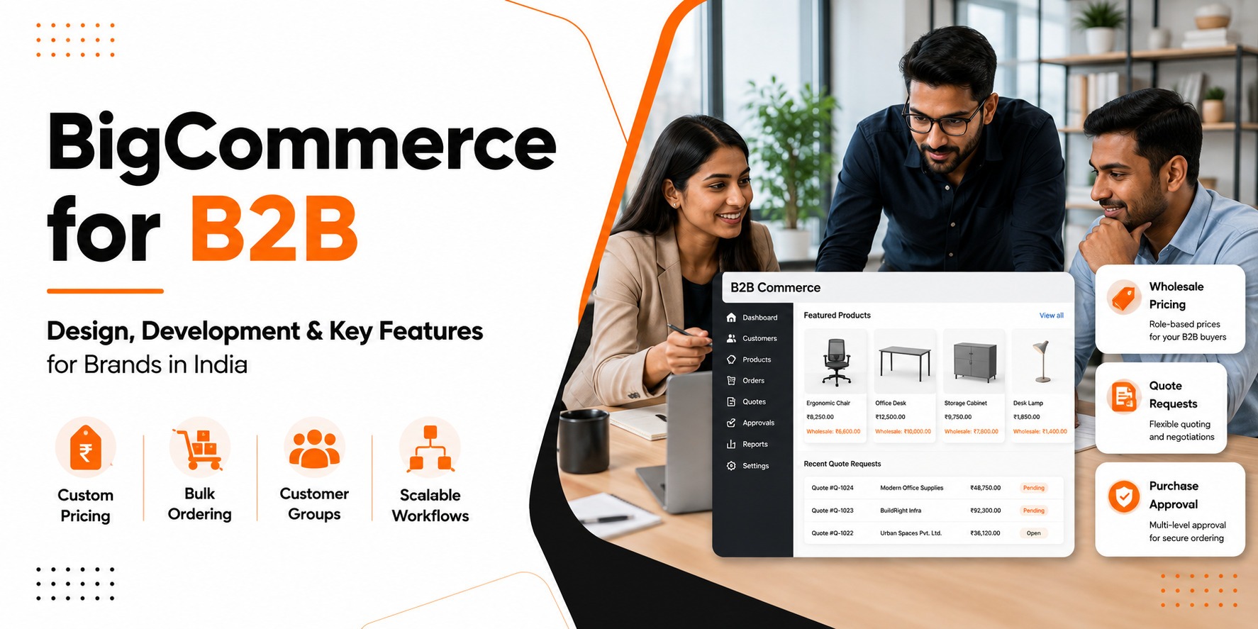 BigCommerce Design and Development for B2B Brands in India: Features That Matter Most