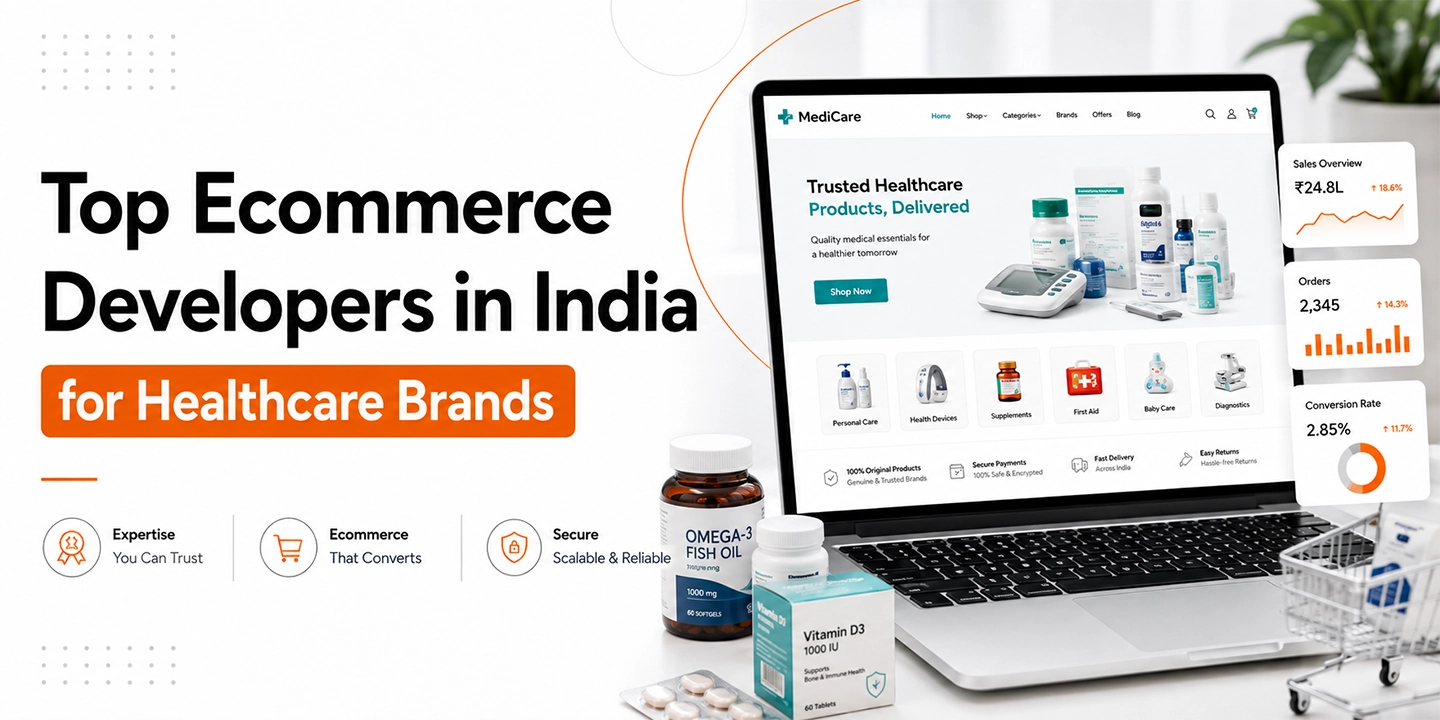 Top Ecommerce Development Companies in India for Healthcare & Medical Brands